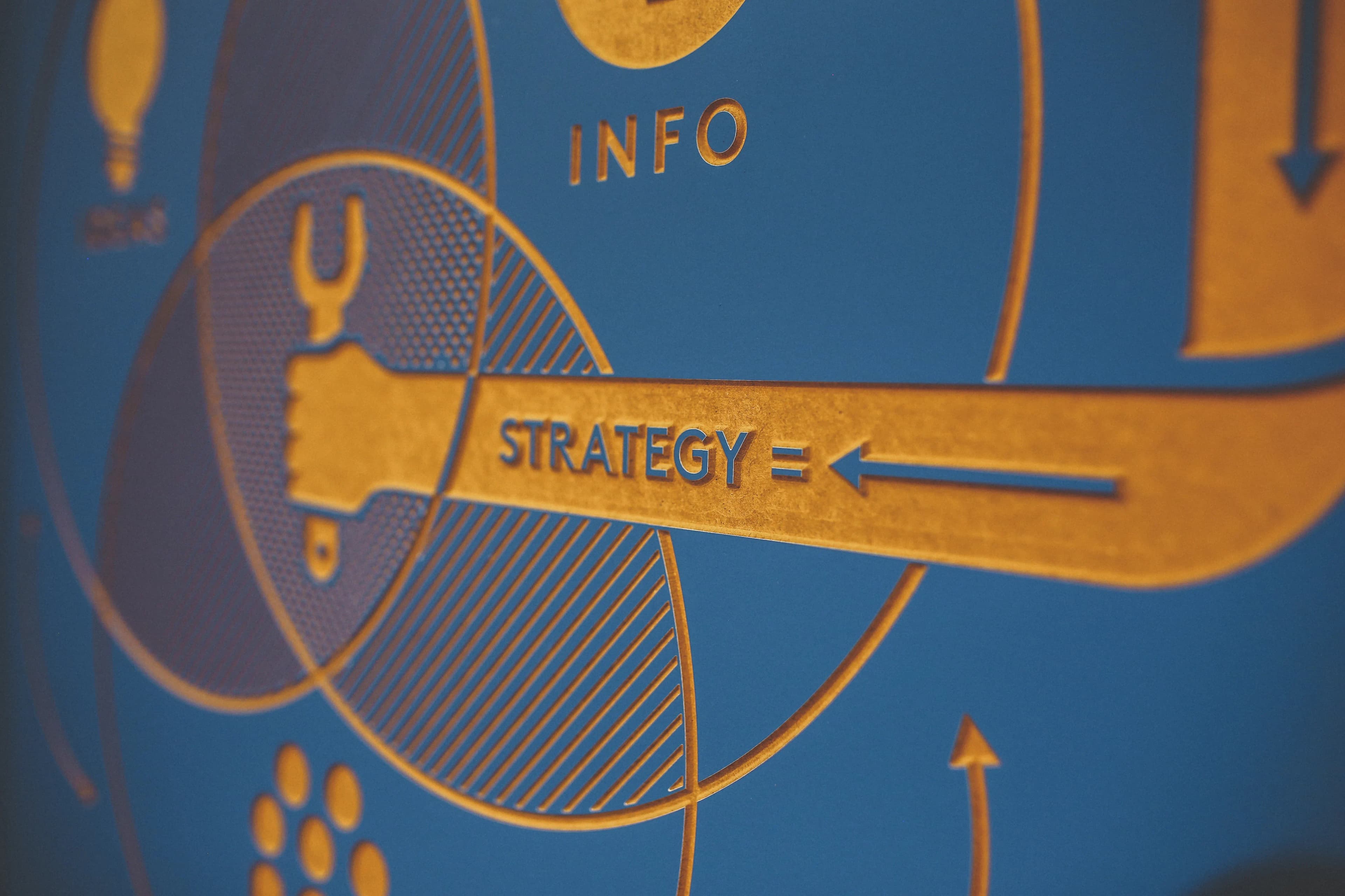 Strategic Planning Beyond the Whiteboard: How to Craft a SWOT Analysis That Drives Revenue