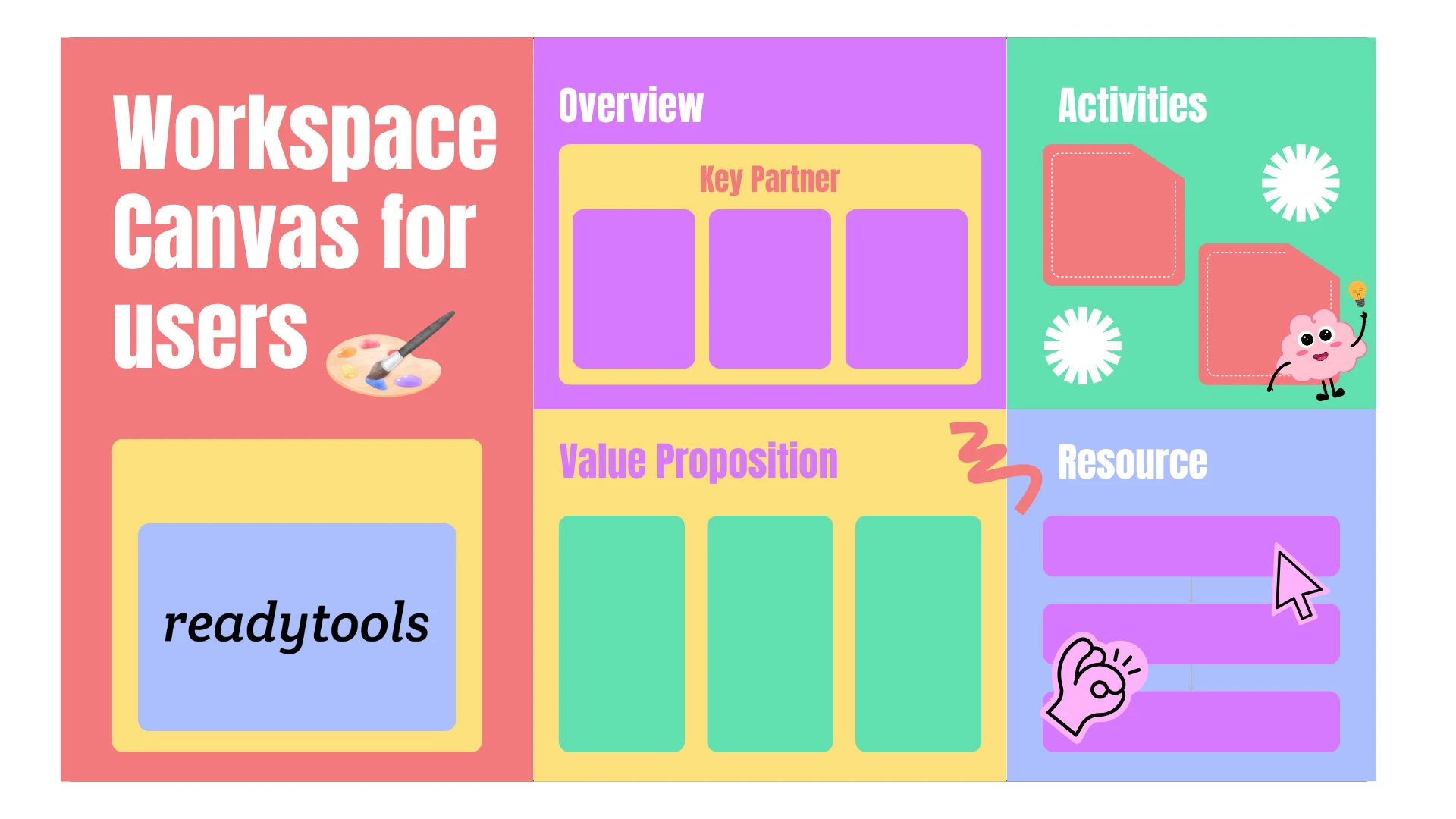 How to Use Canvas in a ReadyTools Document